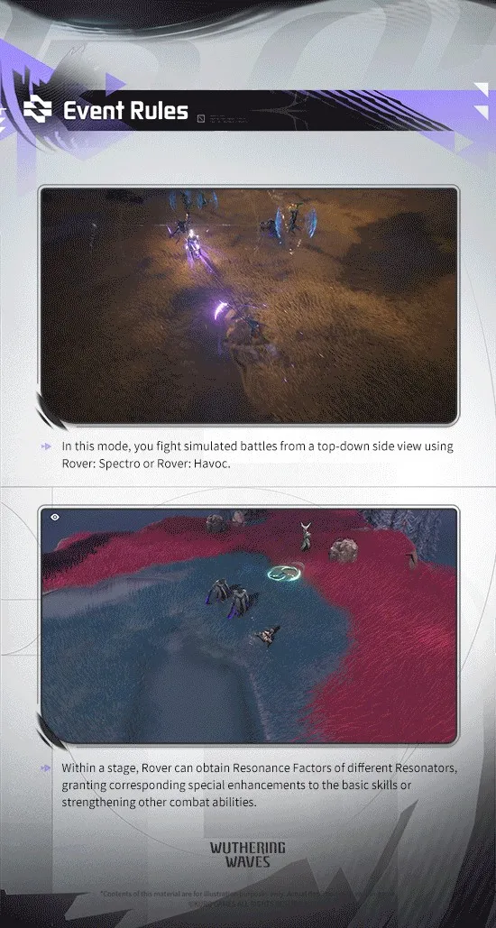 Resonance Sim Realm run progression and combat management