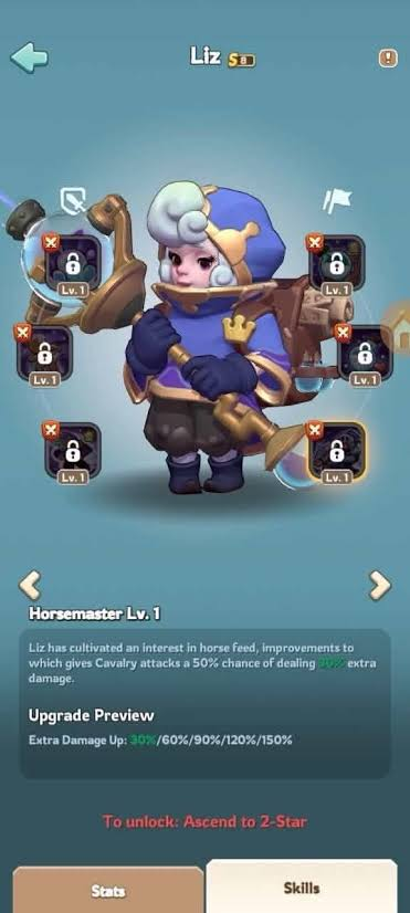 Liz &ndash; Defensive Cavalry with a Modern Garrison Toolkit