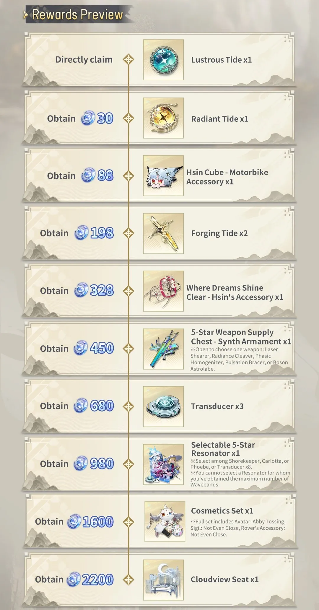 WuWa 3.7 Moonlit Path spending event rewards