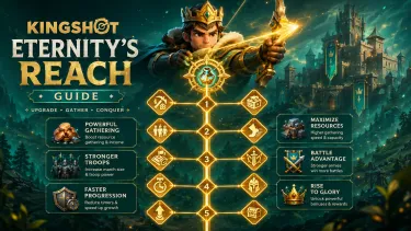 Kingshot Eternity’s Reach Guide: Best Skill Path, F2P Strategy, and Timing Tips