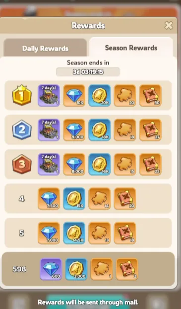 Arena Rewards