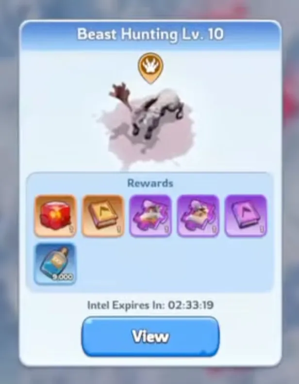 Intel Missions & Daily Quests
