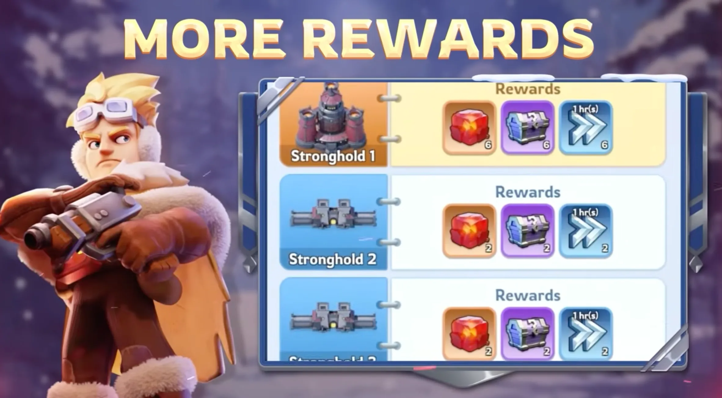 Sweet Rewards
