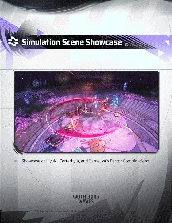 Resonance Sim Realm Scenario 5 Clean Sweep rotation-focused gameplay