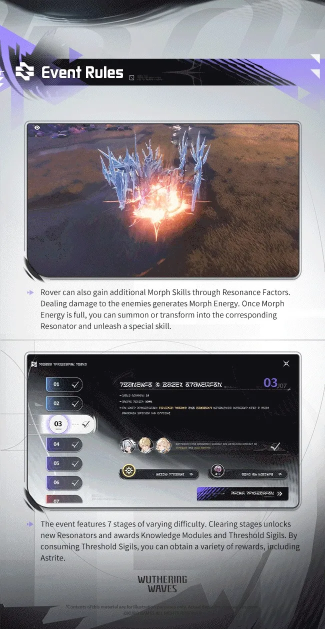 Resonance Sim Realm Scenario 3 Delay Operation build progression