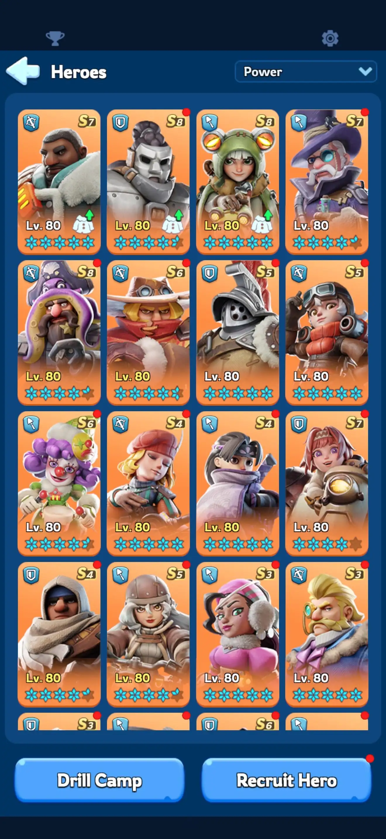 Gen 9 Through Gen 14 and Beyond