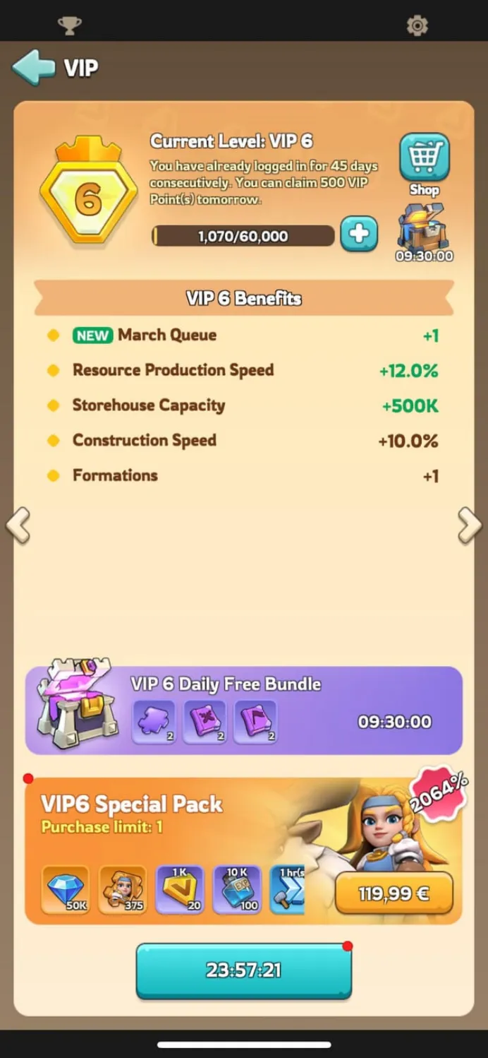 VIP Strategy