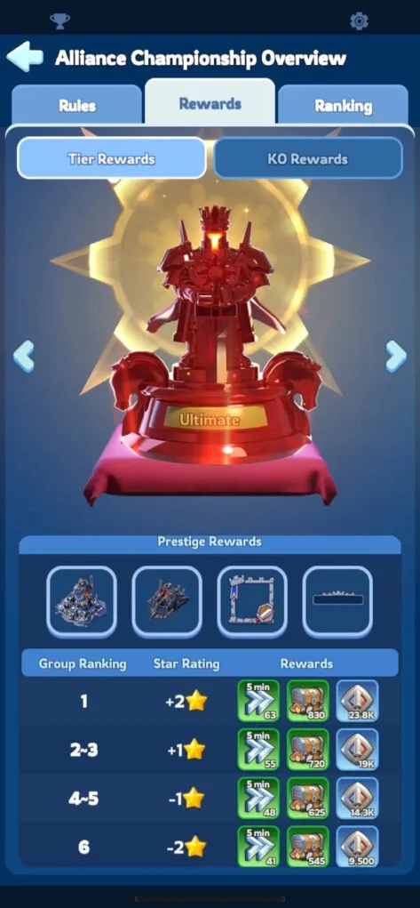 R4/R5 Management Playbook Between Rounds