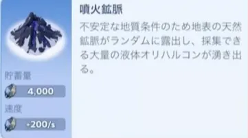 噴火鉱脈