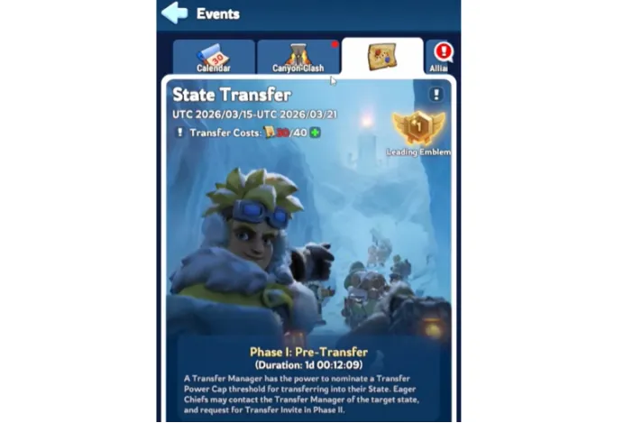 Transfer Phases
