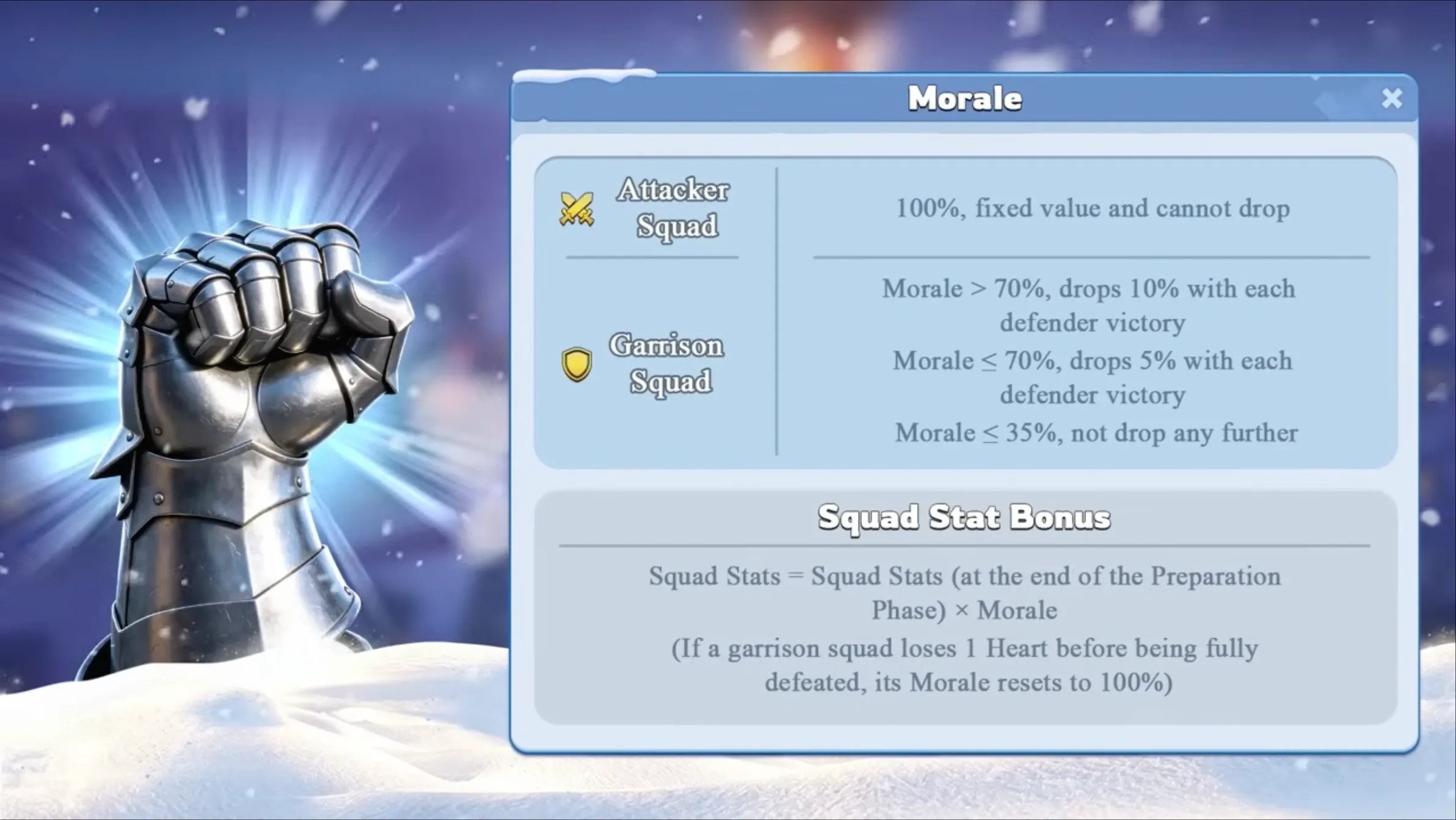 Morale Reset