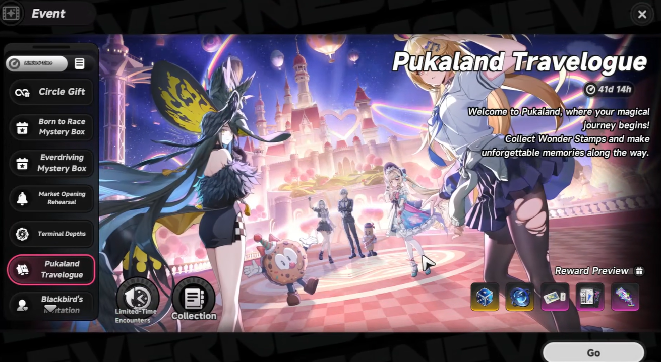 Pukaland Travelogue