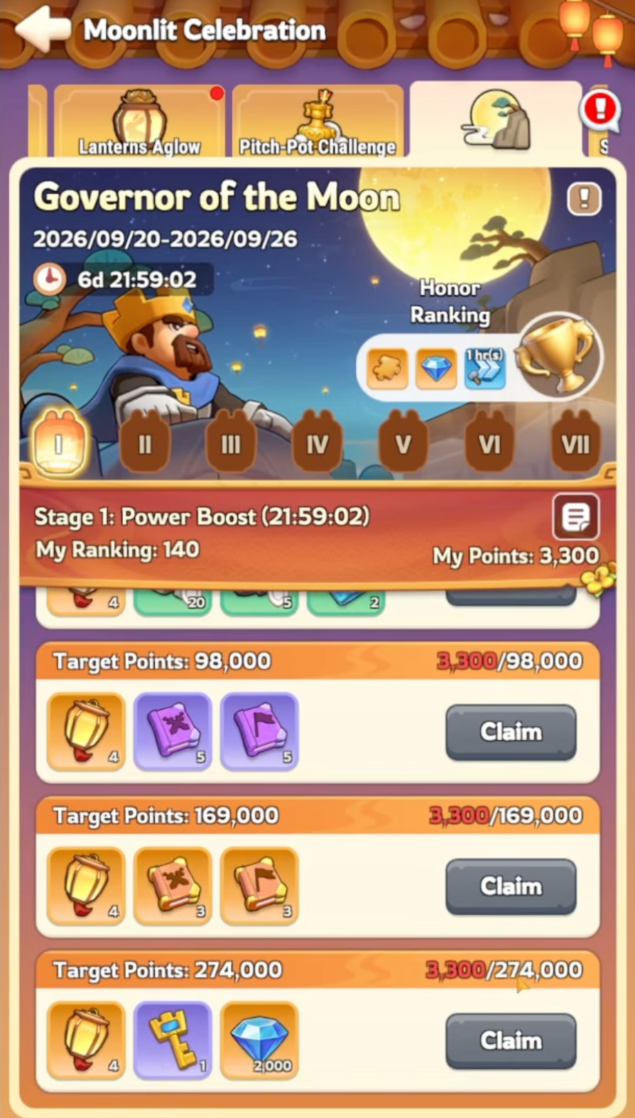 Governor of the Moon & 7-Day KVK Planning