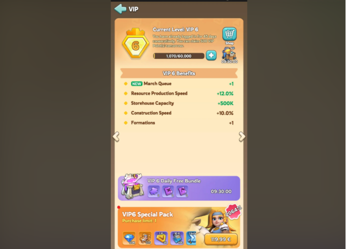 VIP Level Benefits