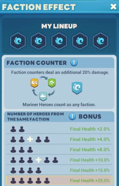 Full Water Hero Marches