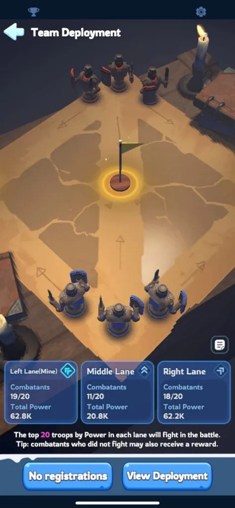 Registration Strategy for Alliance Championship
