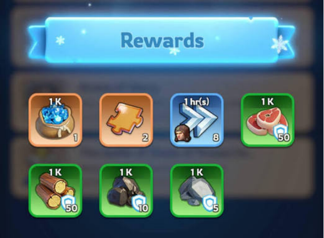 Recall Road Rewards: What You Are Grinding For