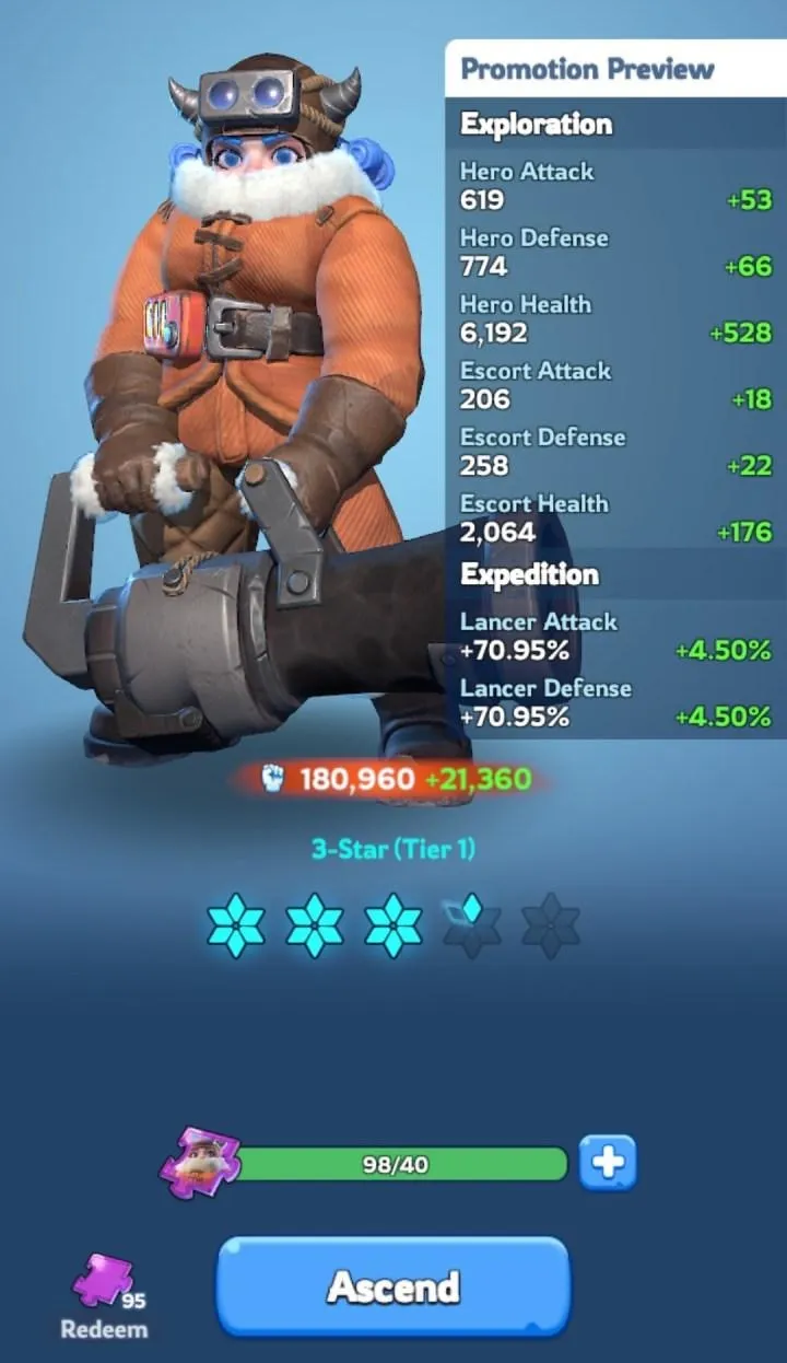 Hero Development Strategy