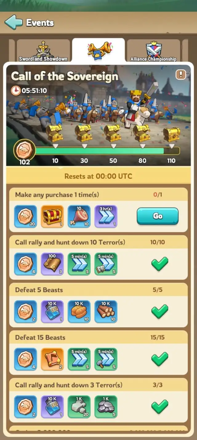 The Alliance Coin Economy: Member Strategy