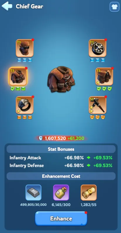 wos chief gear