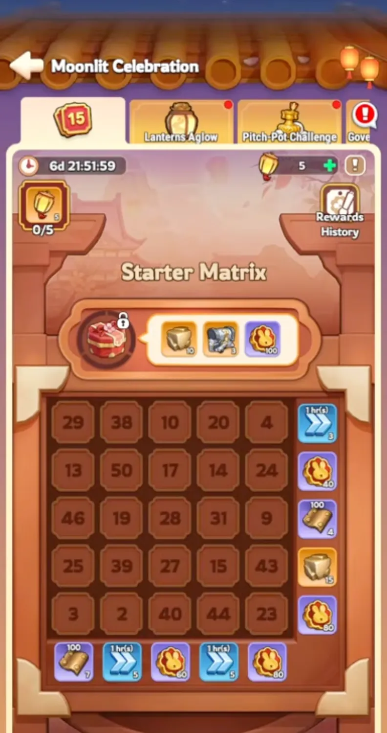 Myriad Lanterns & Matrix RNG