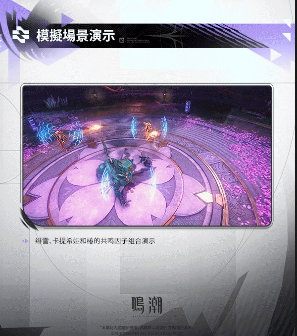 關卡5:輸出高低開始取決於循環品質