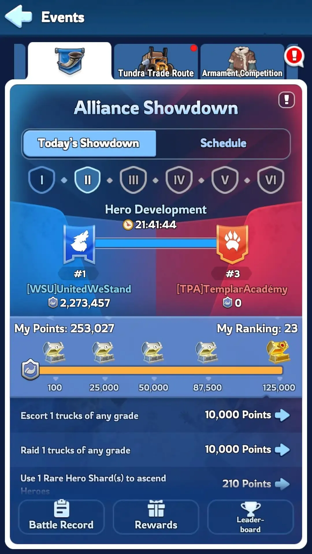 Alliance Showdown Rules and Victory Point System