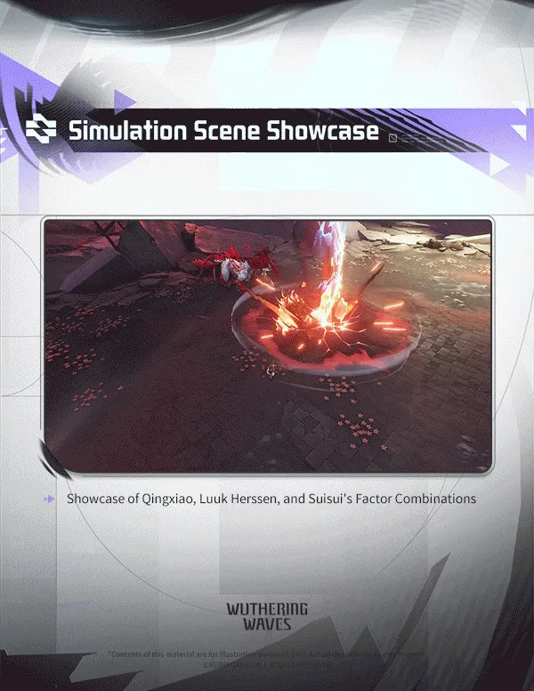 Resonance Sim Realm Scenario 6 Efficient Annihilation build showcase
