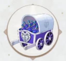 Ashu&rsquo;s Supply Cart