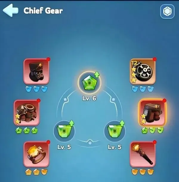 Chief Gear Enhancement Strategy