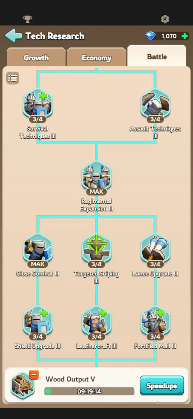 Battle (Combat) Tree