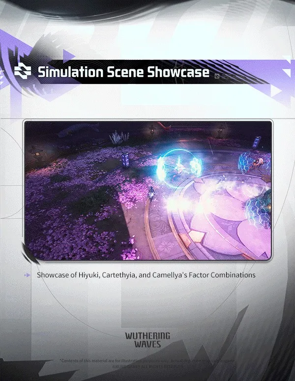 Resonance Sim Realm Scenario 4 Surprise Attack Factor combination