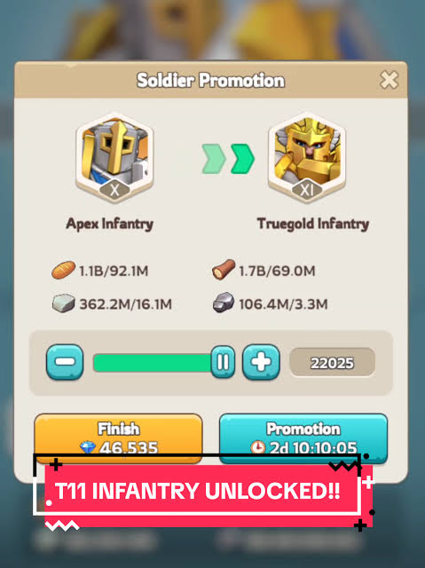 T11 Unlock Requirements: Breaking Down Each Troop Type