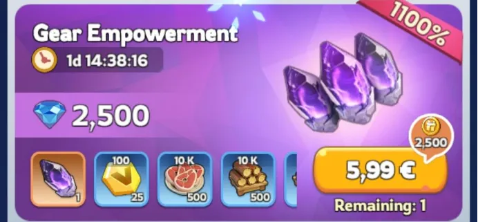 Mithril: The Empowerment Process